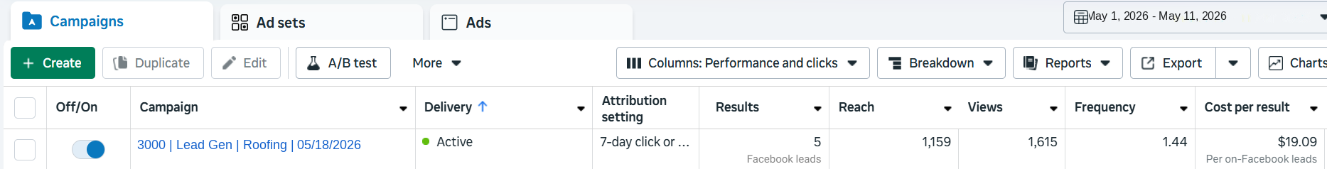 Meta Ads Manager screenshot: Roofing case study — Lead detail
