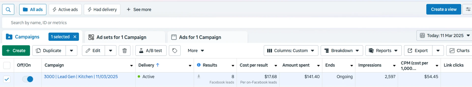 Meta Ads Manager screenshot: Separate campaign snapshot — Kitchen Lead Gen · 8 Leads · $17.68 CPL