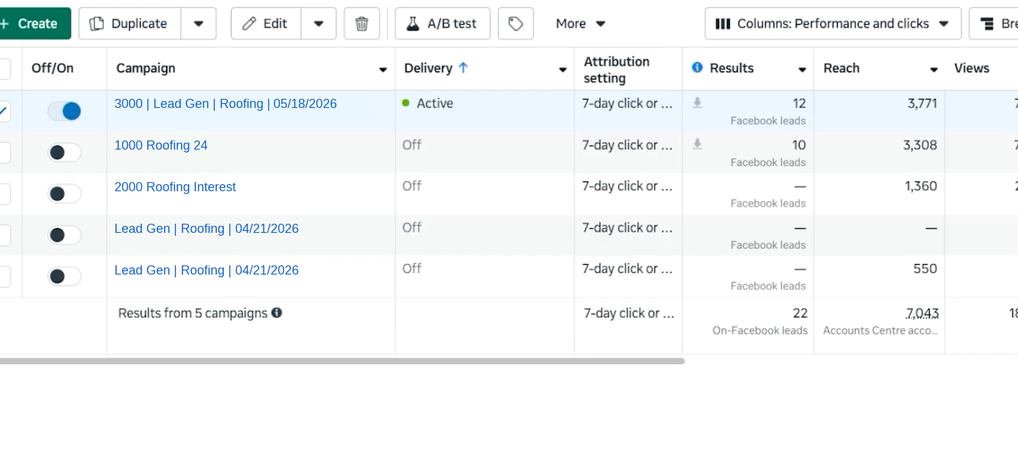 Meta Ads Manager screenshot: Roofing case study — Campaign view